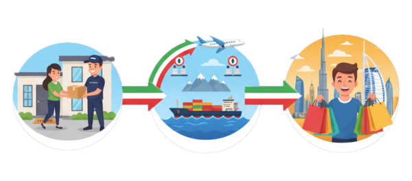 خرید از دبی