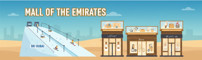 بهترین مکان‌های خرید در دبی